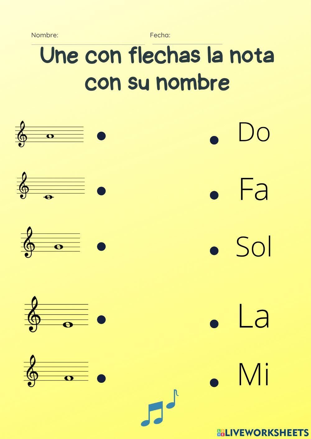 Notas musicales