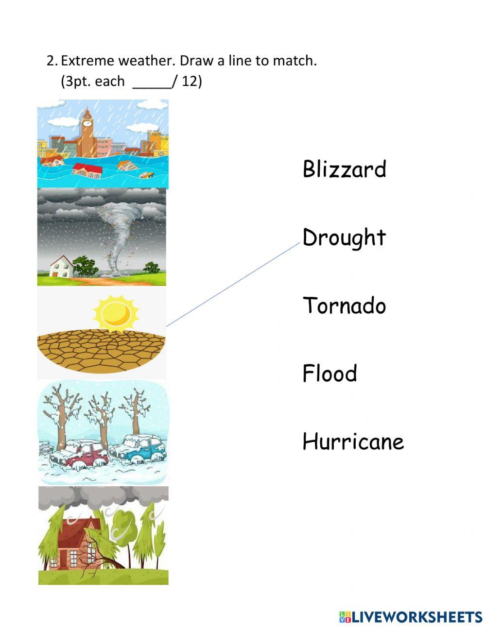 Science weather assessment