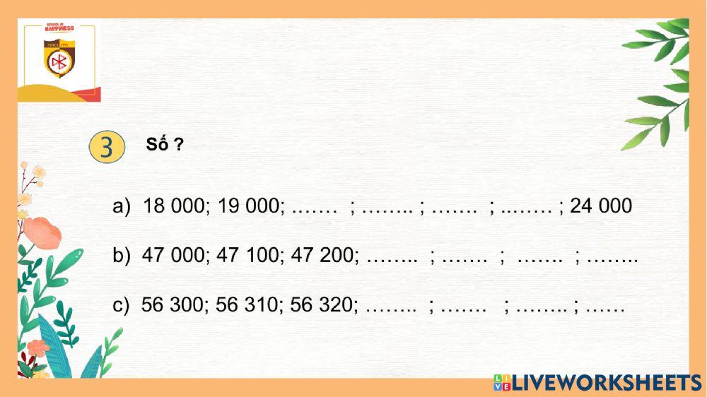 Các số có 5 chữ số tiếp