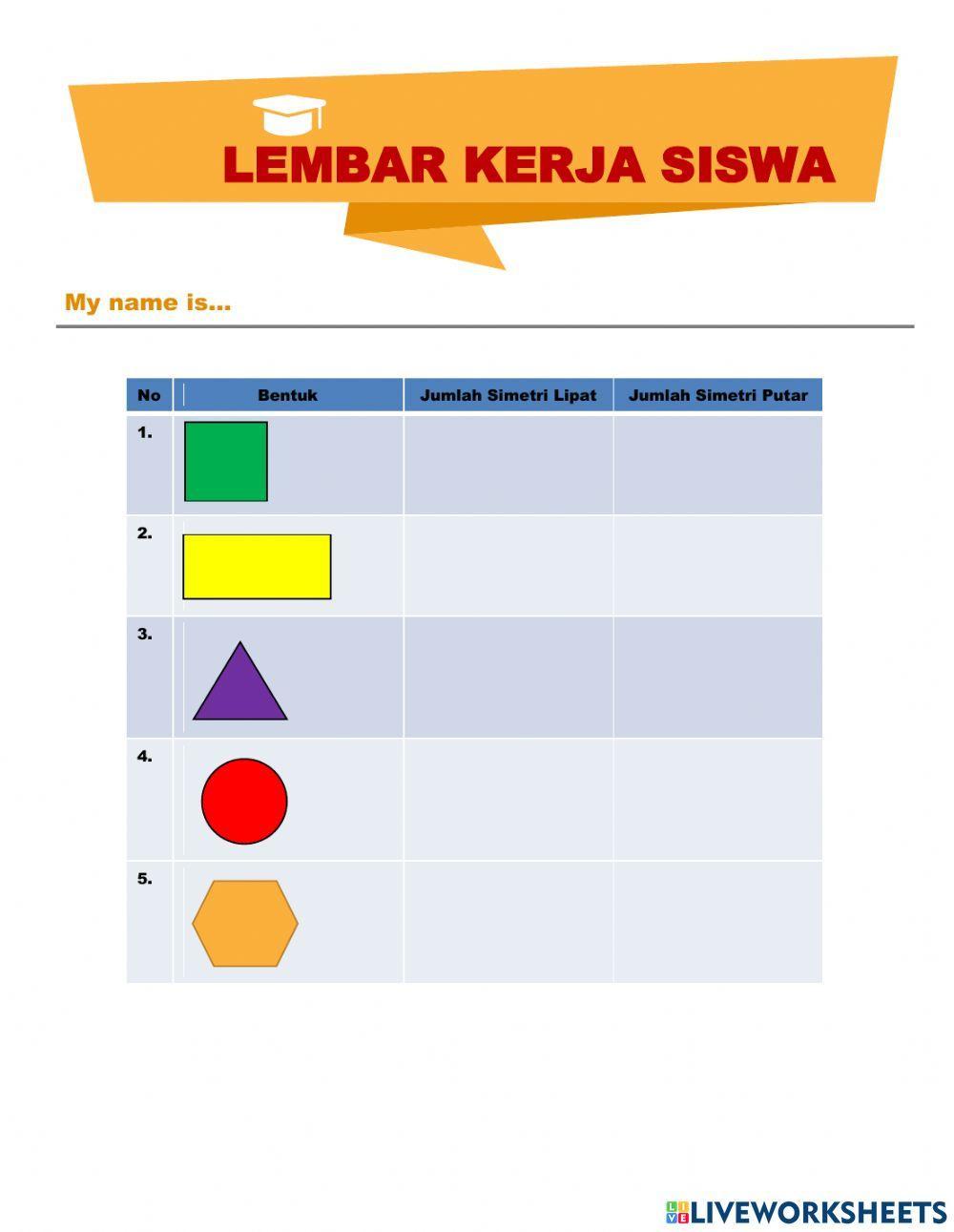 Simetri lipat dan simetri putar