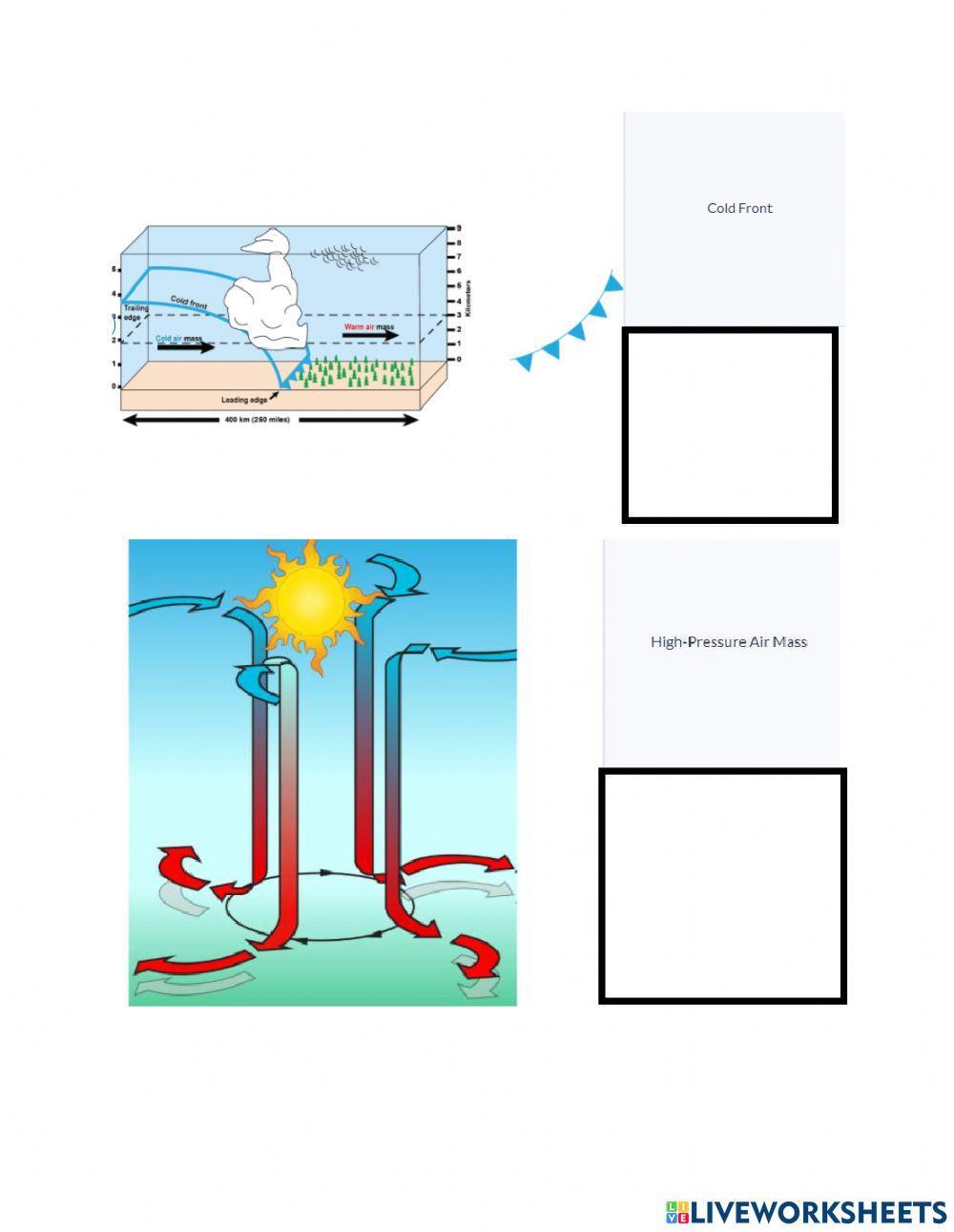 Engage Meteorologist Video Questions