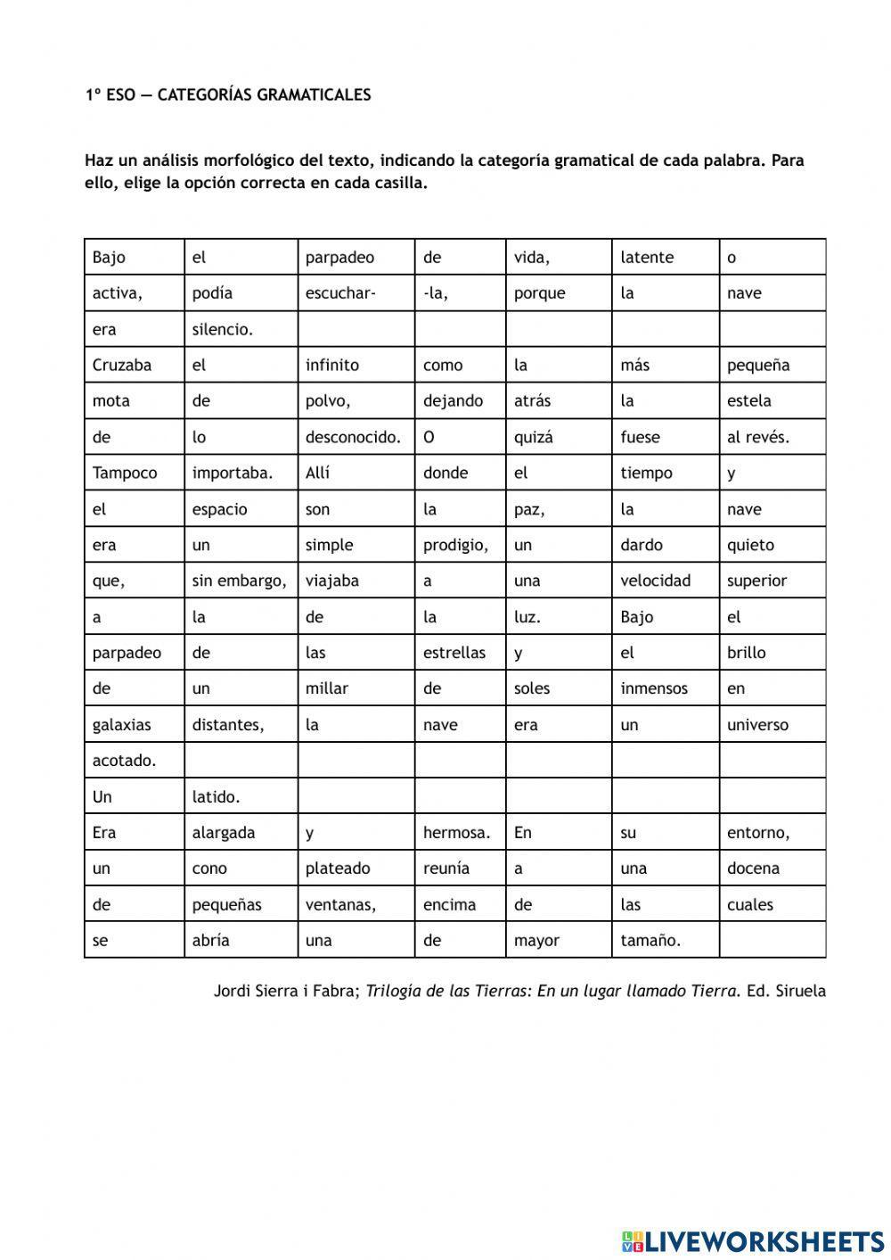Categorías gramaticales