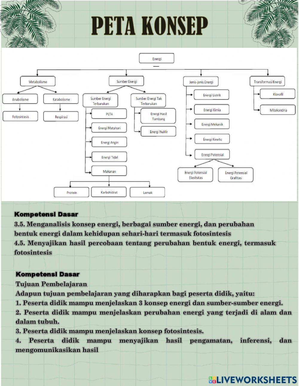 Lkpd-energi dalam sistem kehidupan