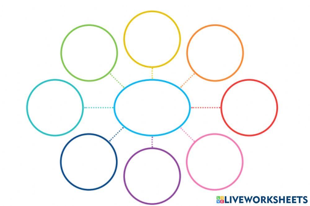 mind map 6854134 | ruzakova | Live Worksheets