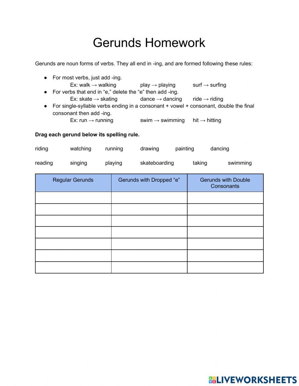 Gerunds Homework