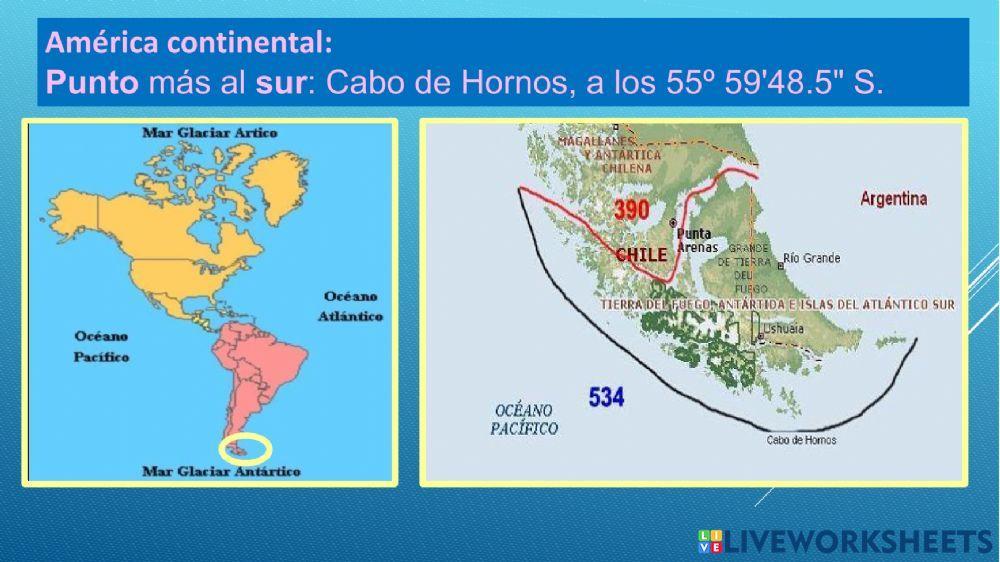 Ubicación matemática de américa