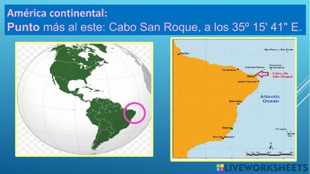 Ubicación matemática de américa