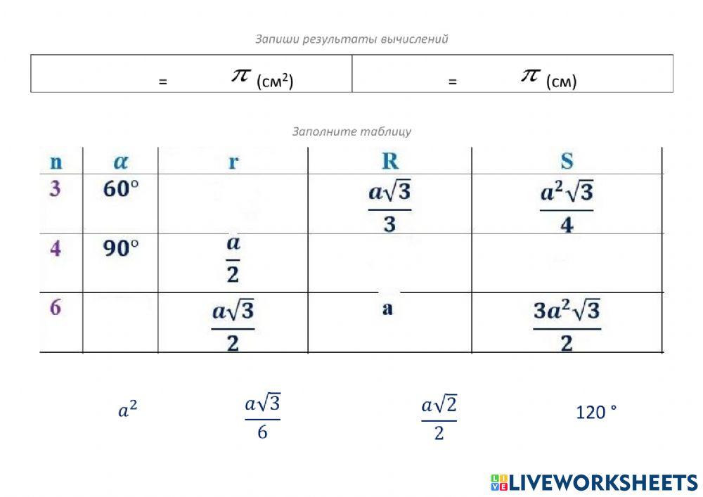 Длина окружности. Площадь круга