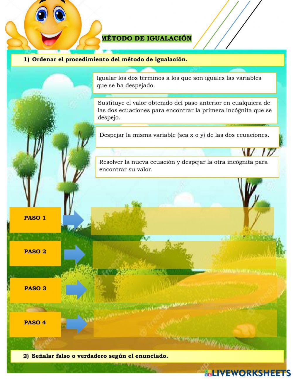 Sistemas de ecuaciones 2x2