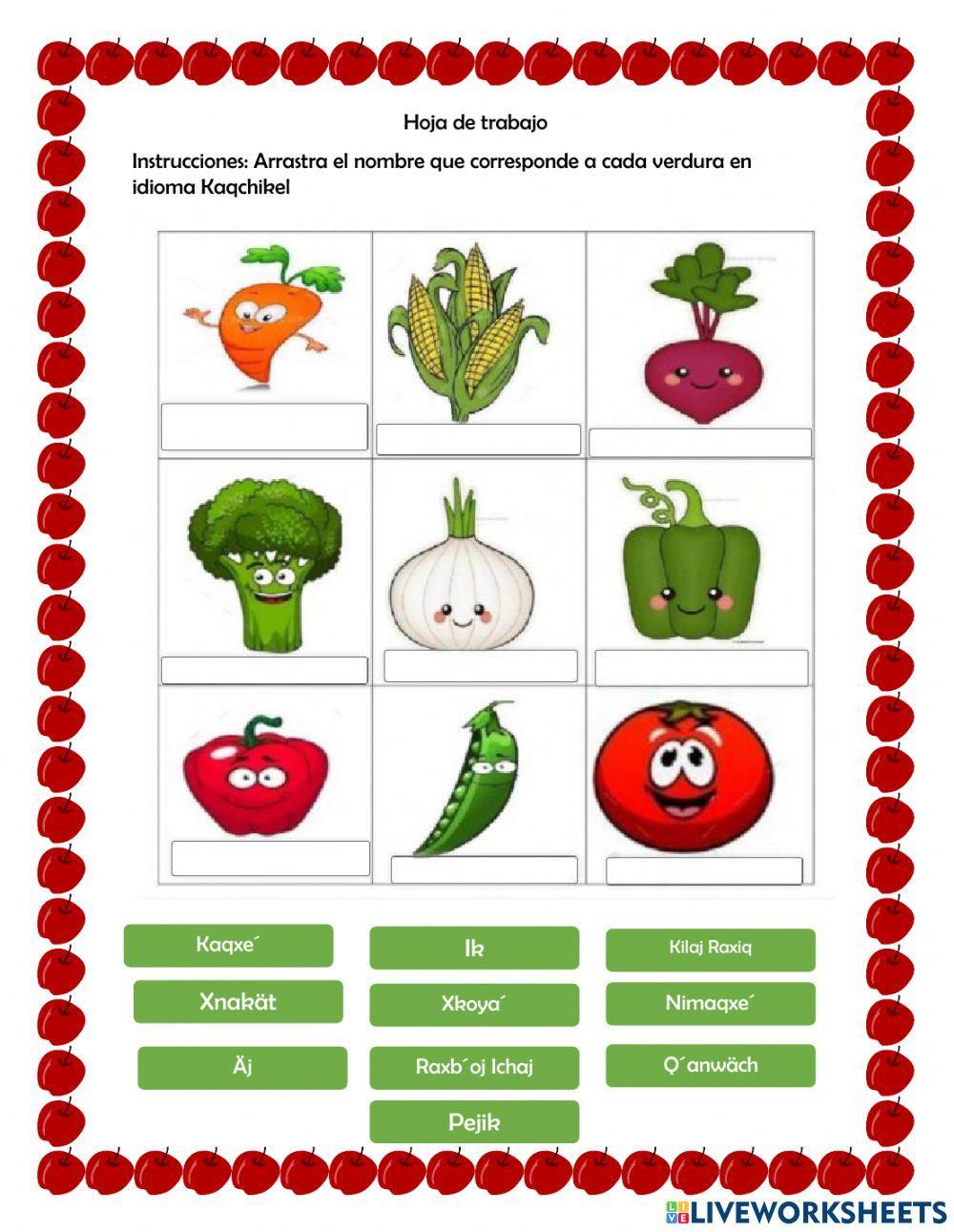 Verduras en Kaqchikel