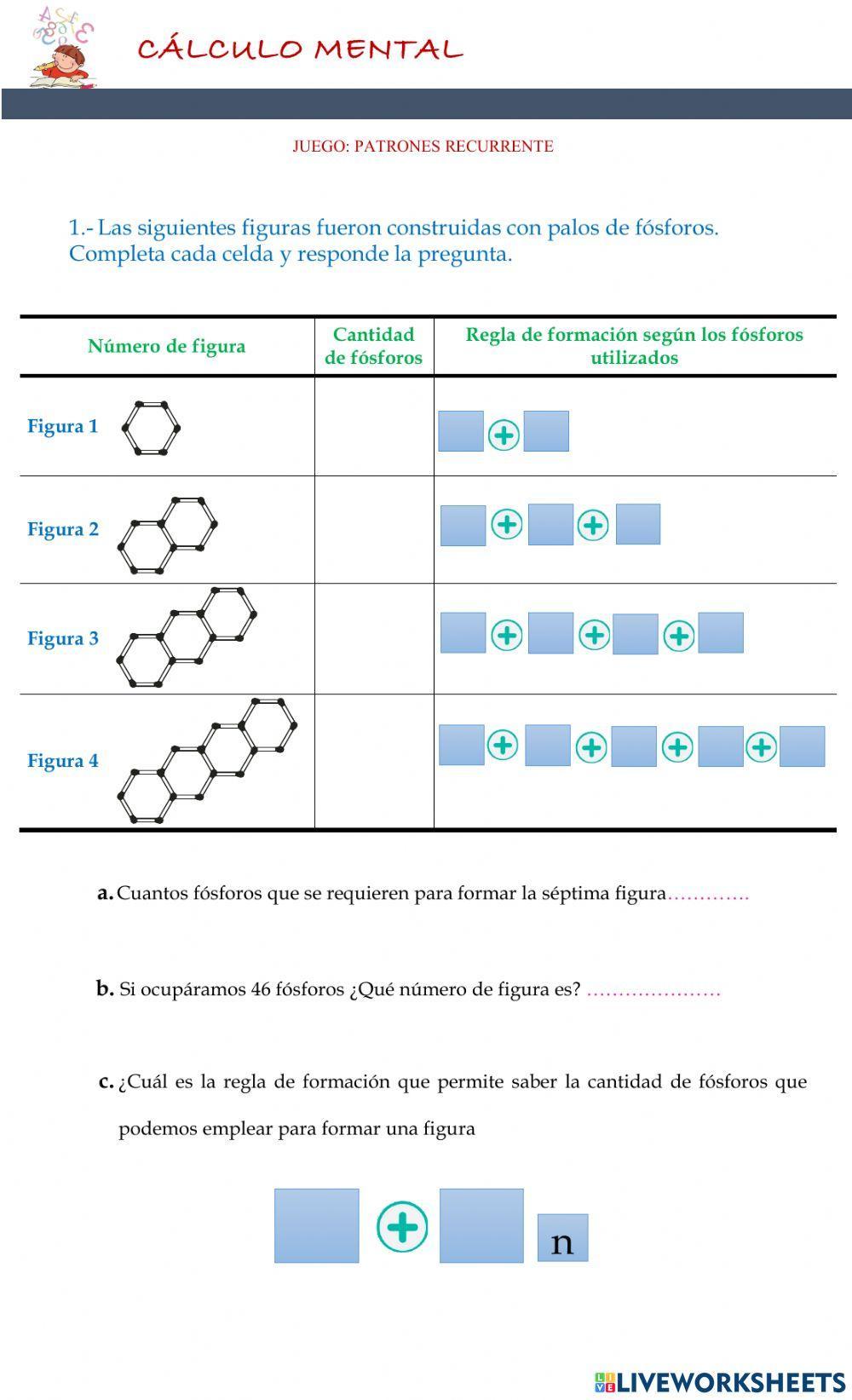Patrones recurrentes