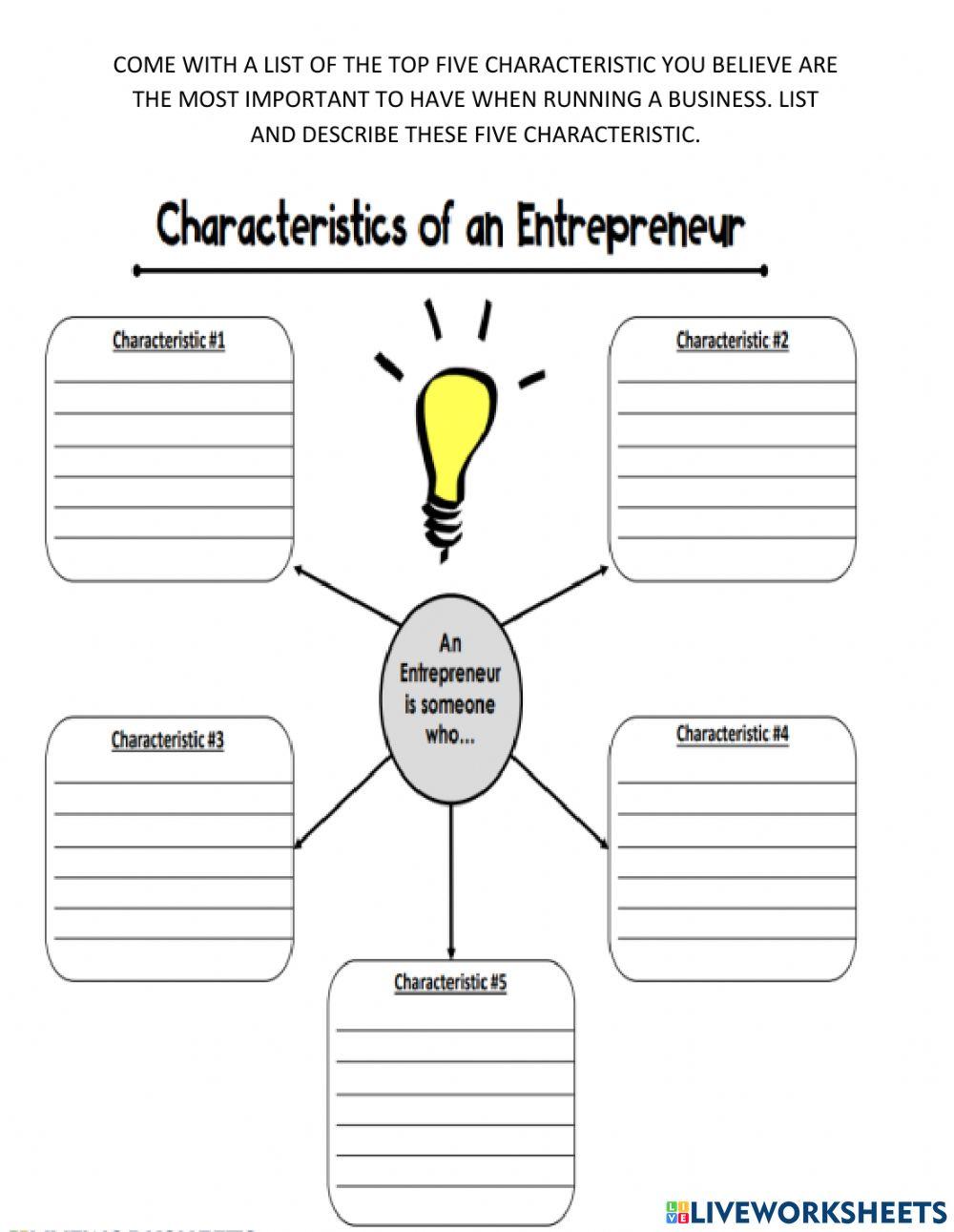 3954809 QUALITIES OF A ENTREPRENEUR MsCess