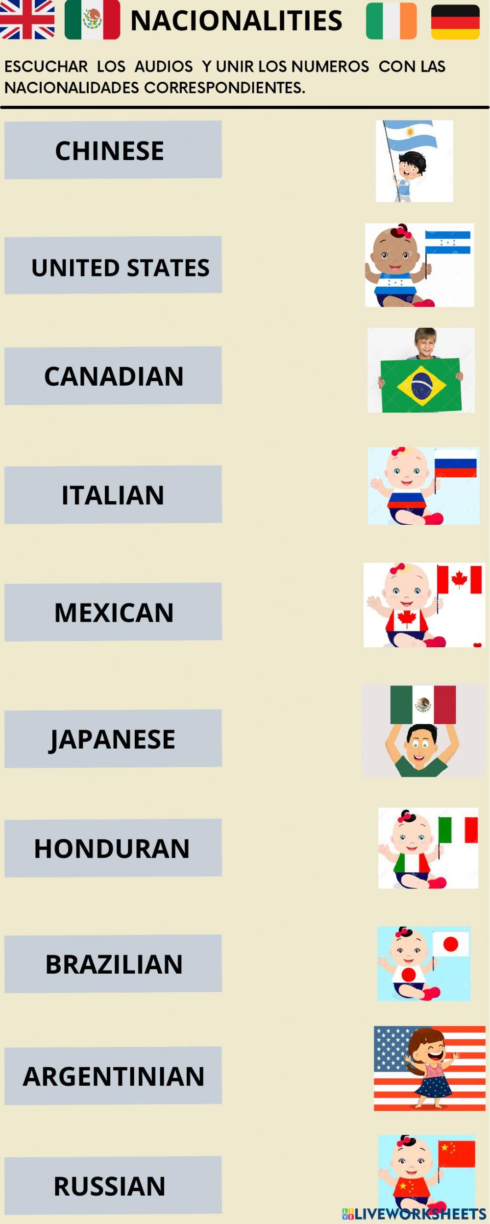 Nationalities and countries