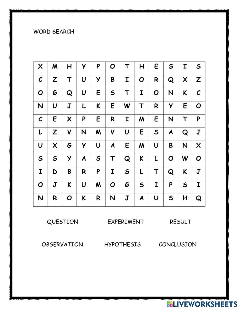 The scientific method