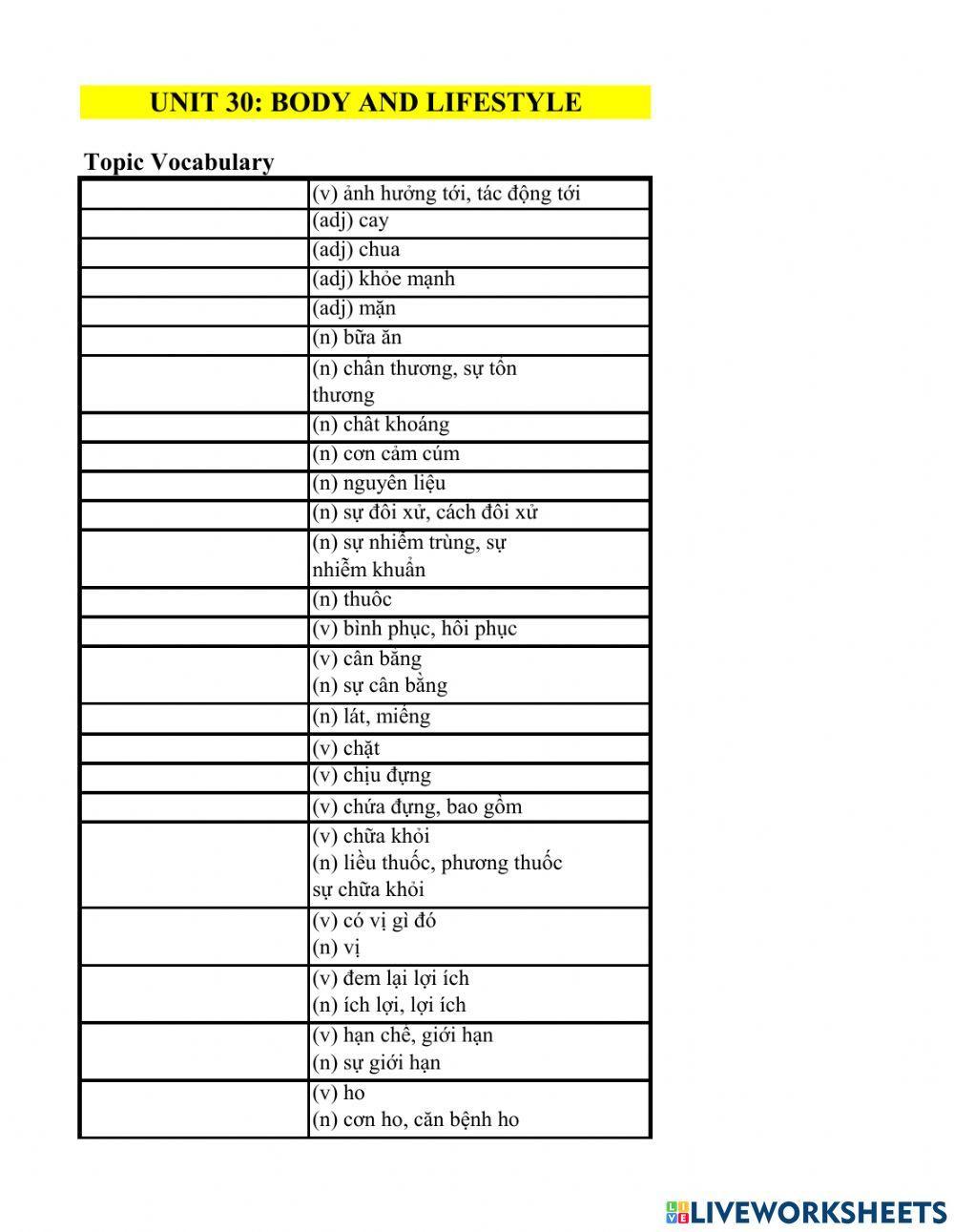 B1 destination unit 30