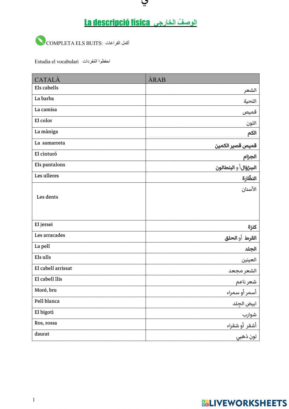 La descripció física الوصفُ
