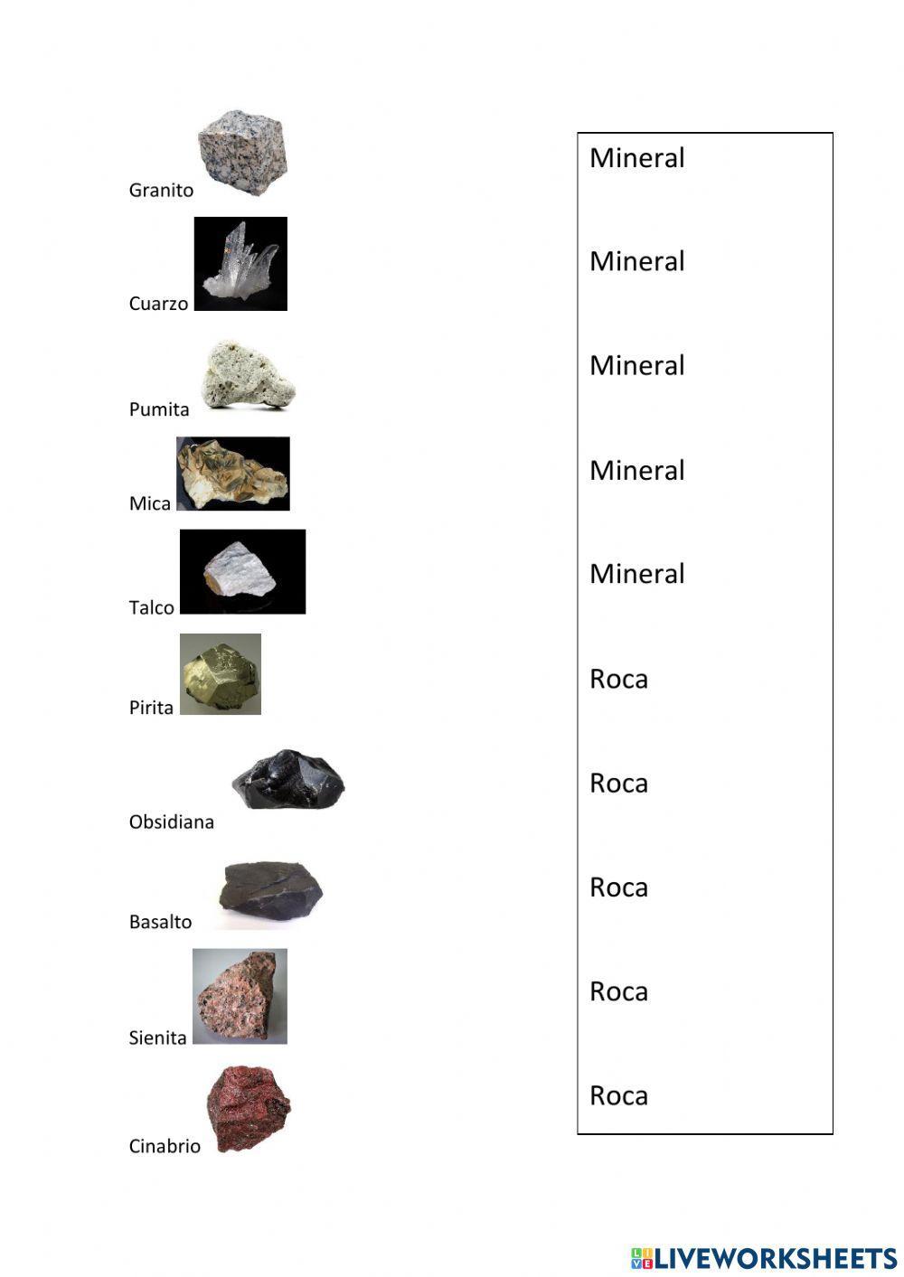 Clasificación minerales y rocas