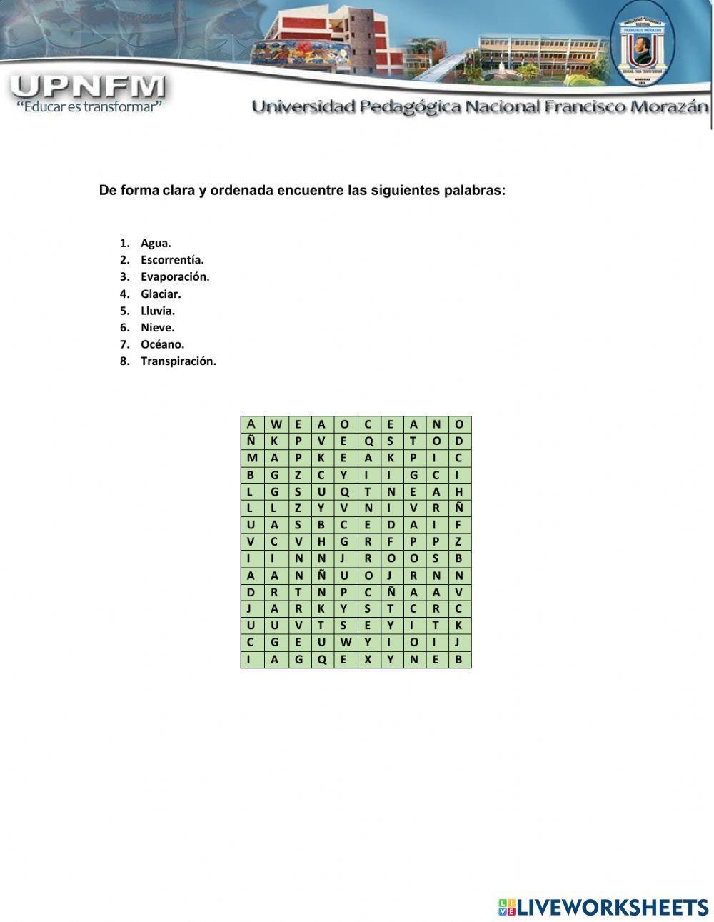 El agua y sus propiedades