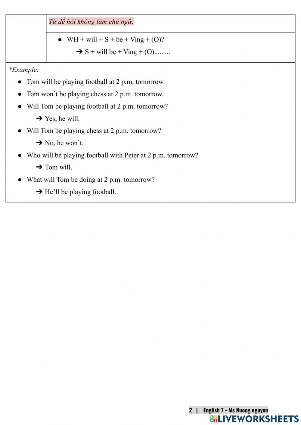 E7U10 Sources of energy -nuongnguyen
