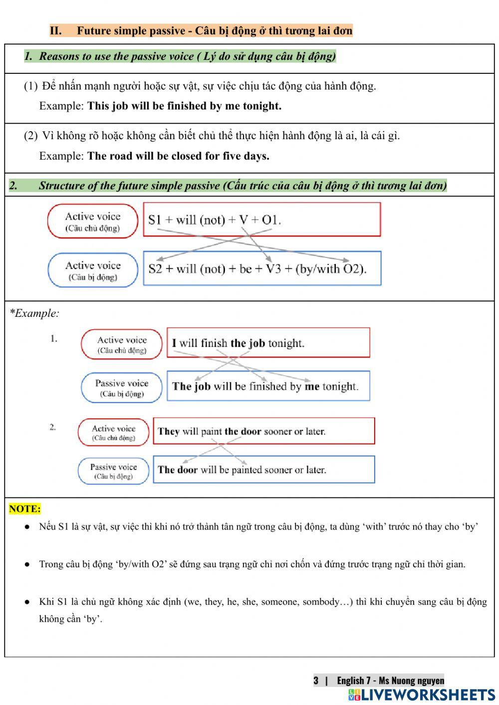 E7U10 Sources of energy -nuongnguyen