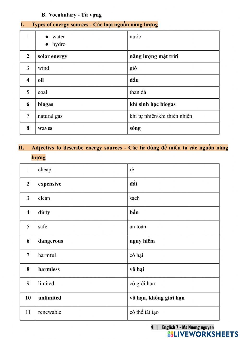 E7U10 Sources of energy -nuongnguyen