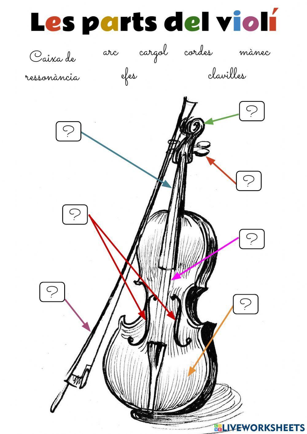 Les parts del violí