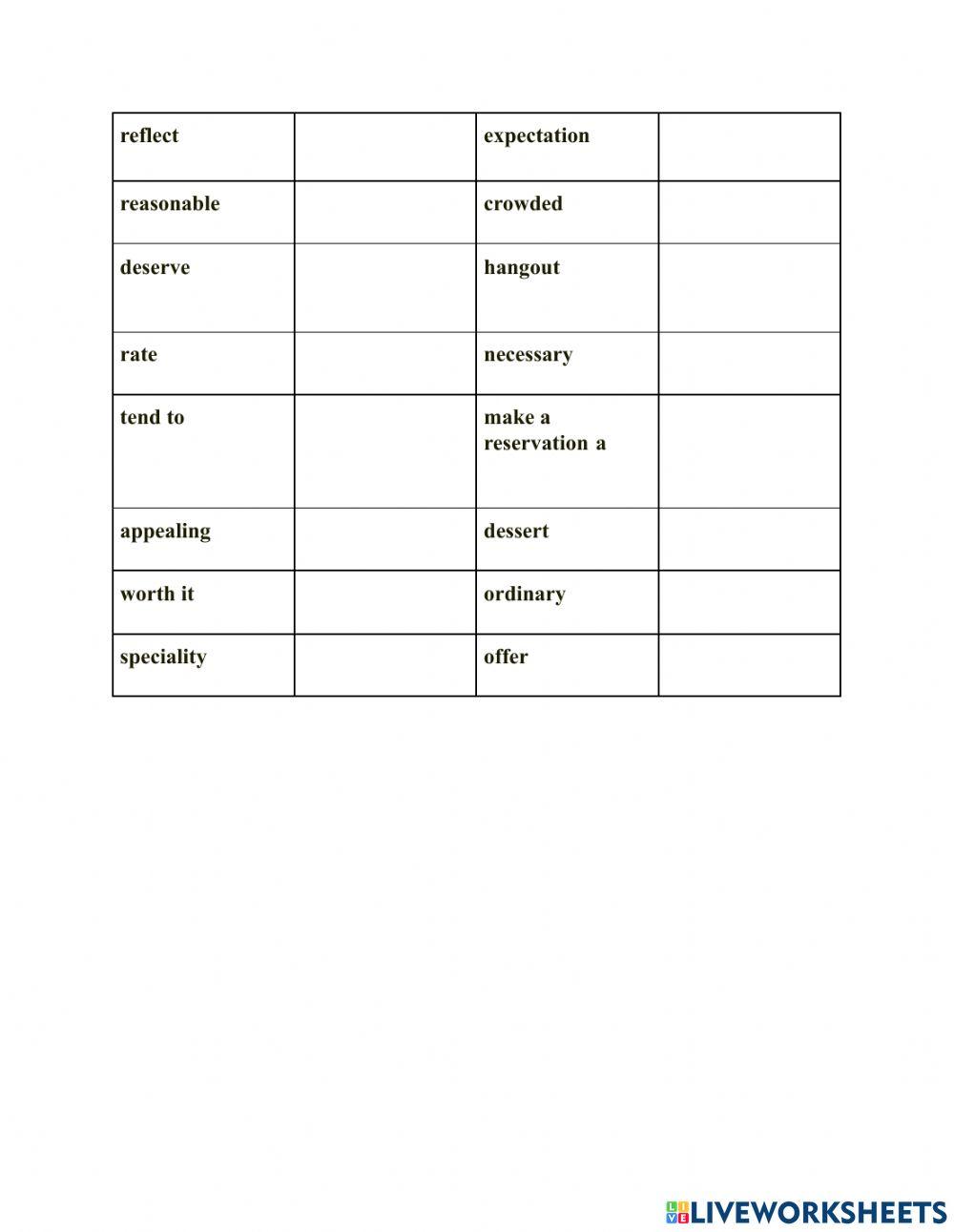 Review making sense unit 2