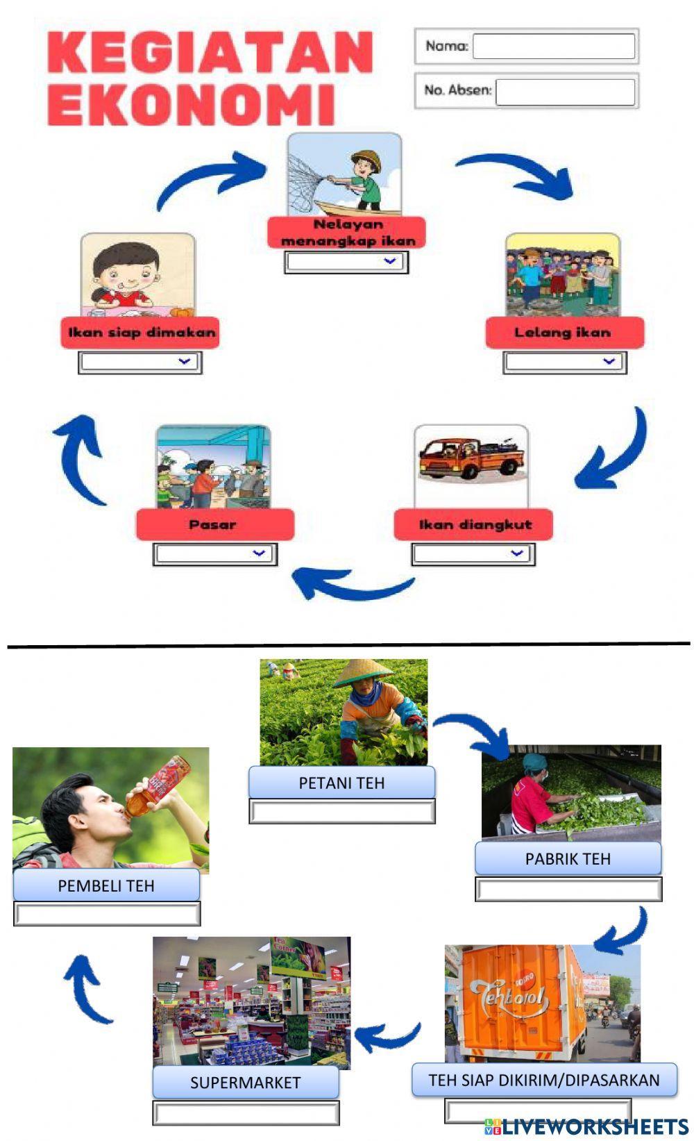 Kegiatan ekonomi interactive exercise for kelas   Live Worksheets