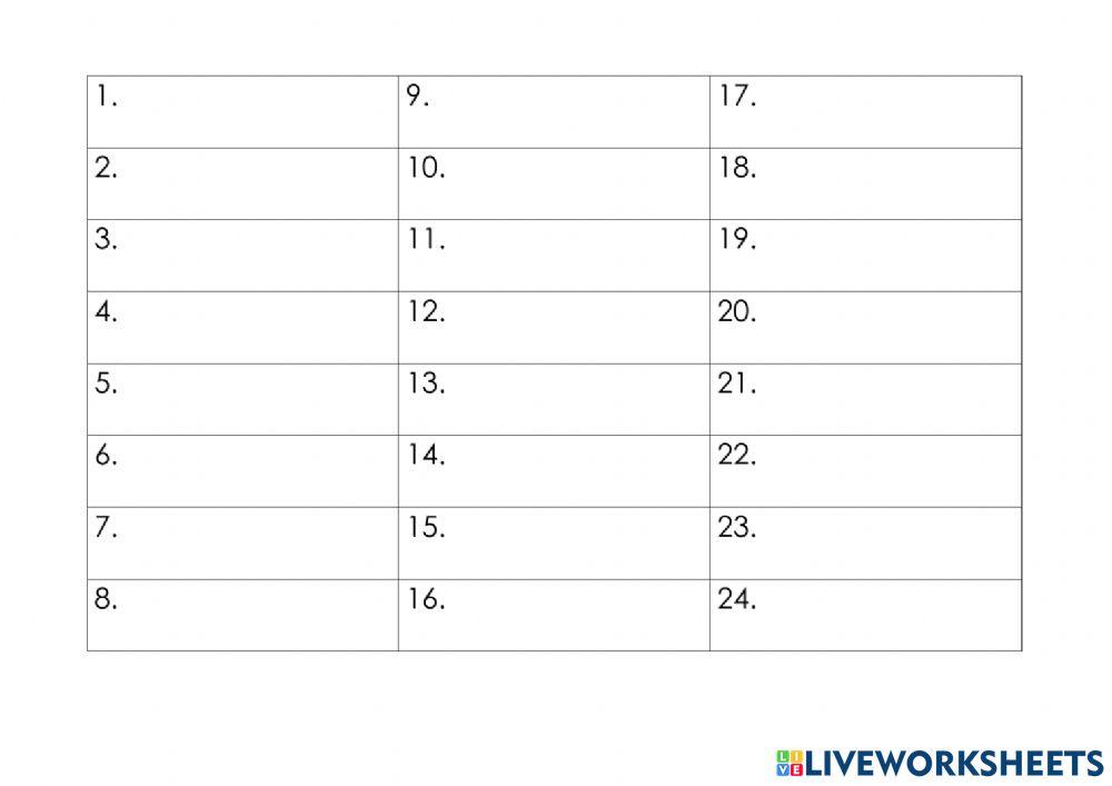 Xeografía de Europa 6ºEP-Elixir