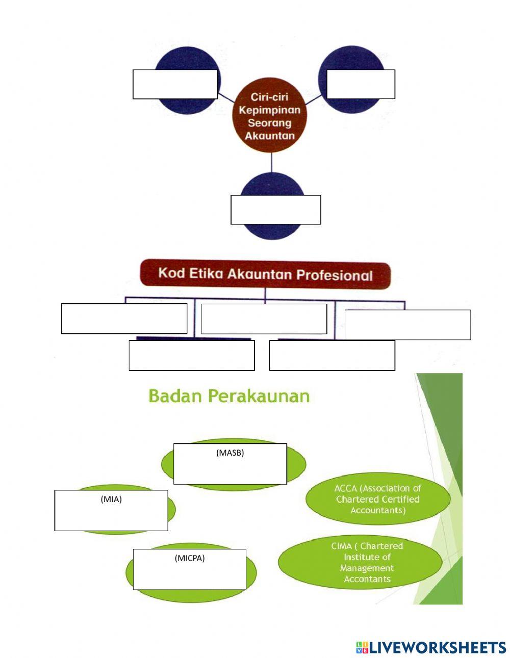 Subbidang perakaunan