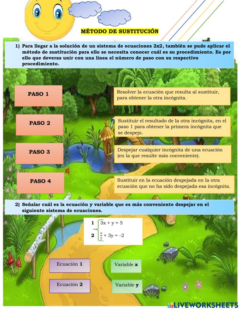 Sistema de ecuaciones 2x2