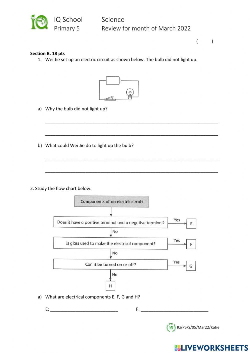 5e1 science review march 2022