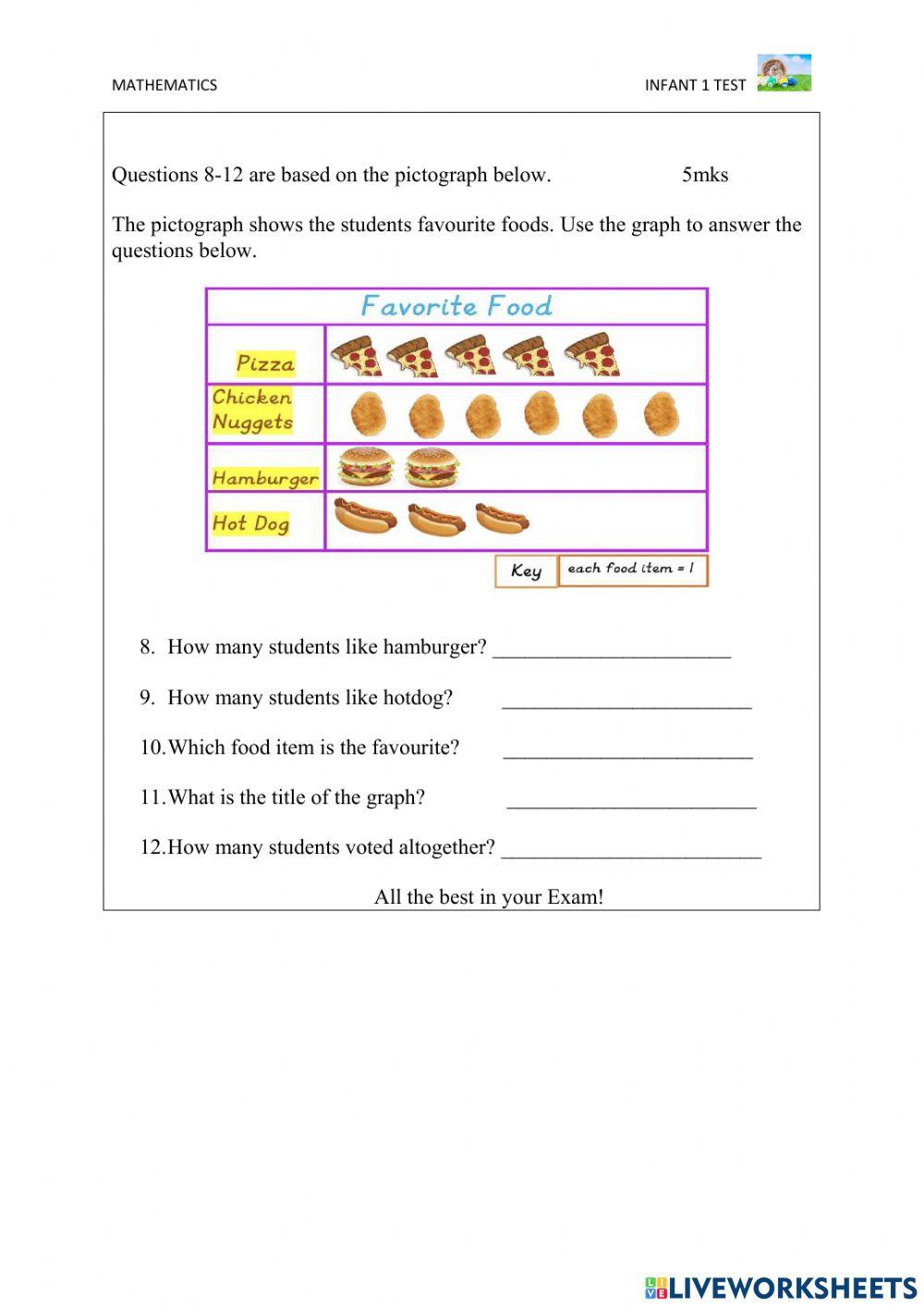 Dream Creatorz Academy