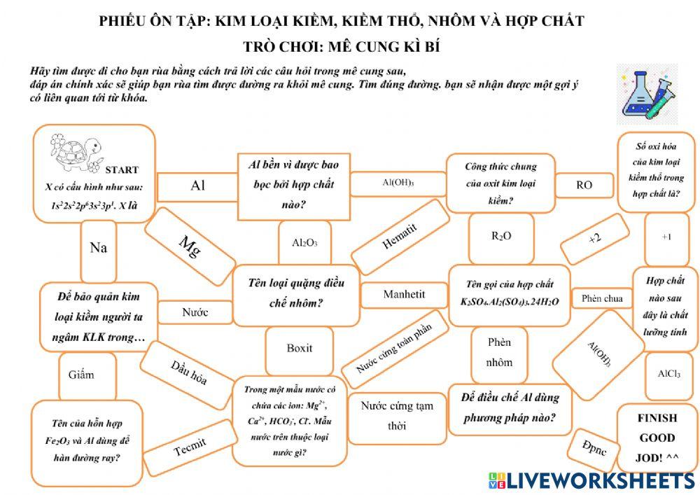 Trò chơi mê cung kì bí