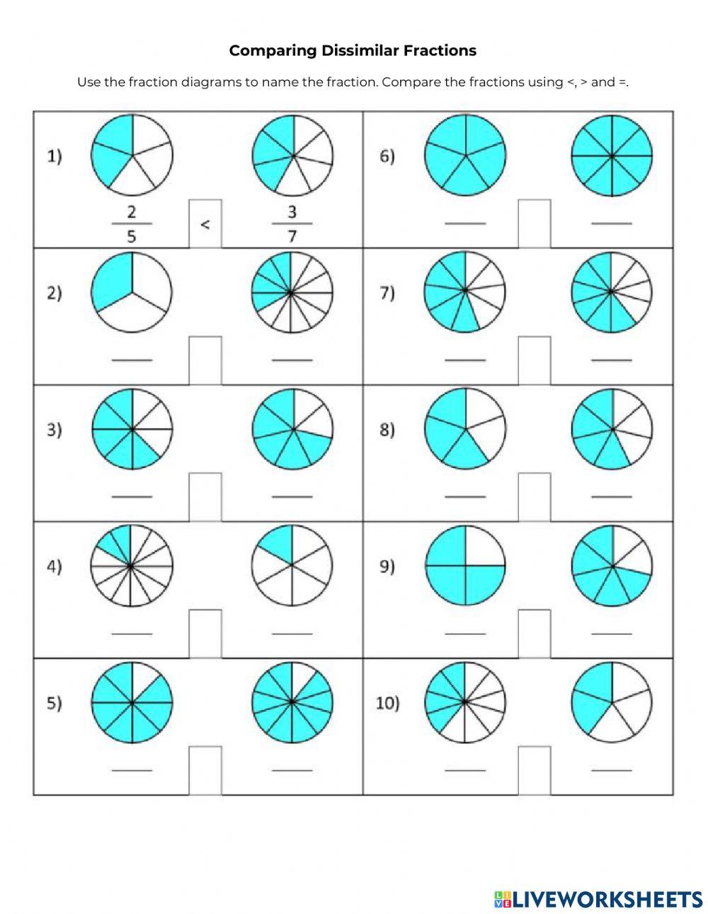 Comparing Dissimilar Fractions Comparing Dissimilar Fractions