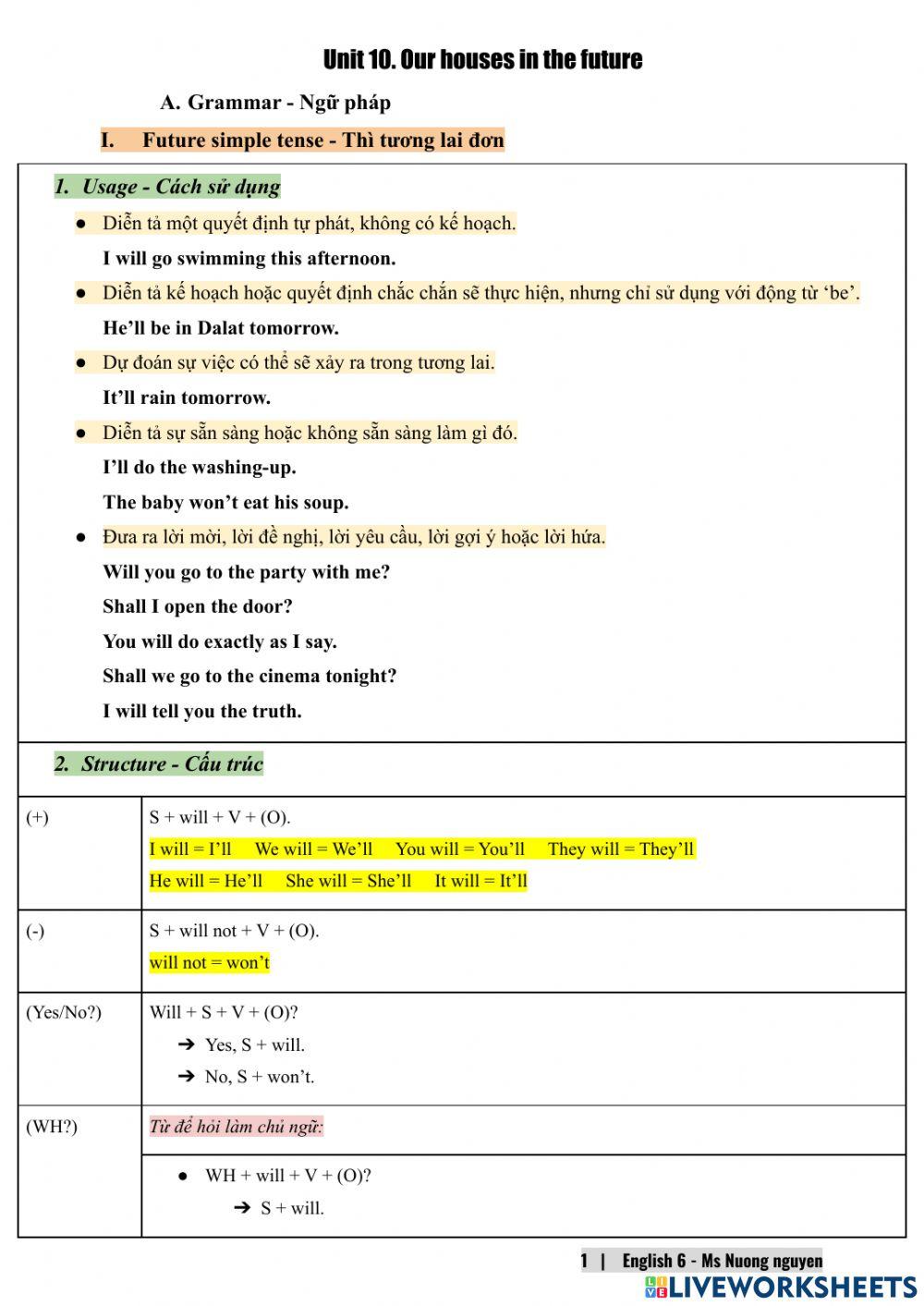 E6U10 Our houses in the future -nuongnguyen