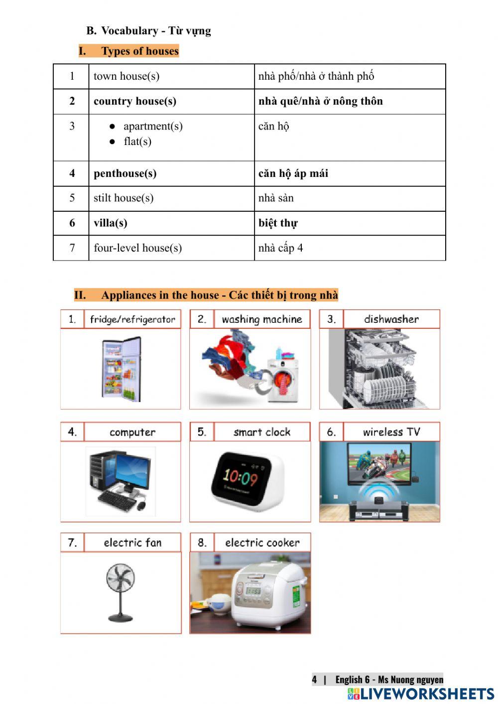 E6U10 Our houses in the future -nuongnguyen