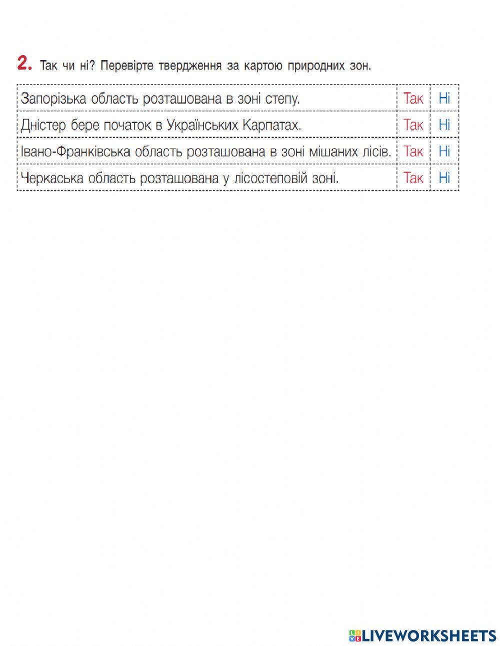 Природні зони України