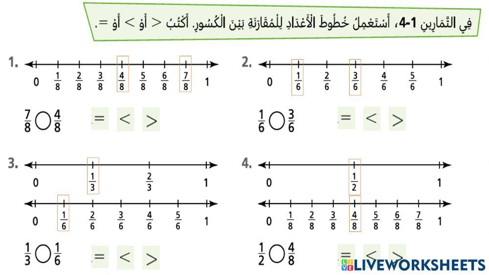 مقارنة الكسور باستعمال خط الأعداد