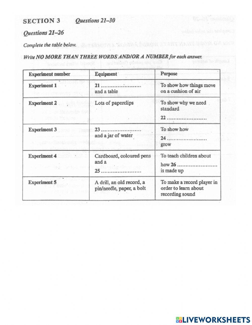 Ielts listening test 4(book 4 part 3)