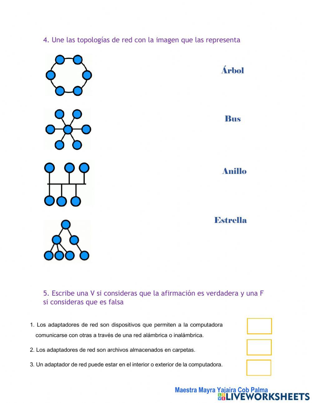 Conocemos y utilizamos servicios de internet