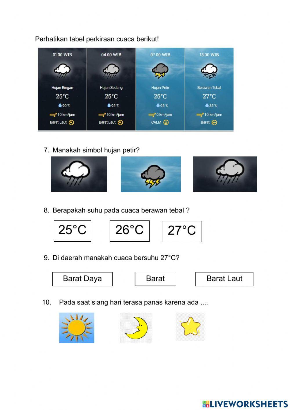 Perubahan cuaca dan iklim