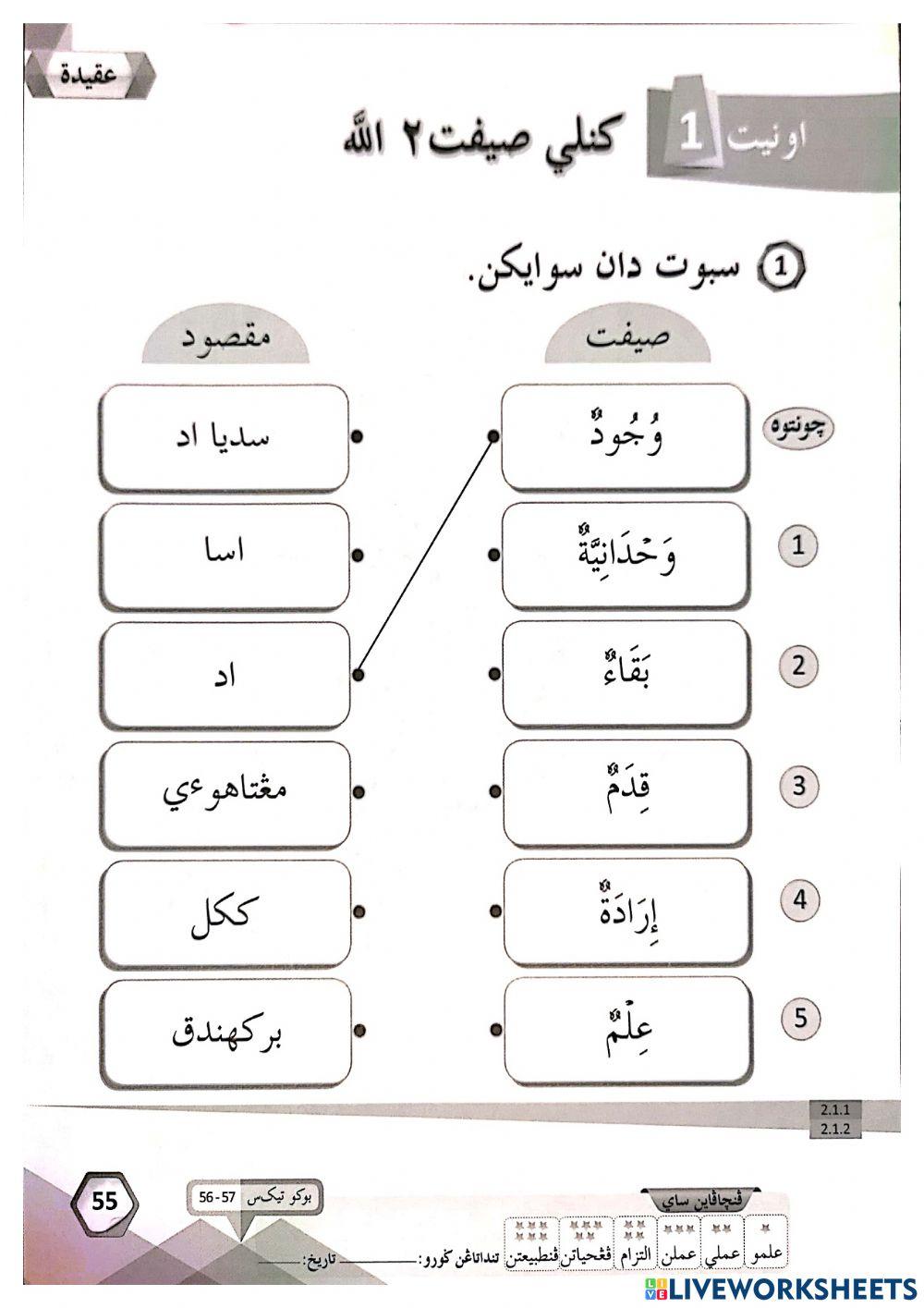Akidah:Mengenal Sifat Allah