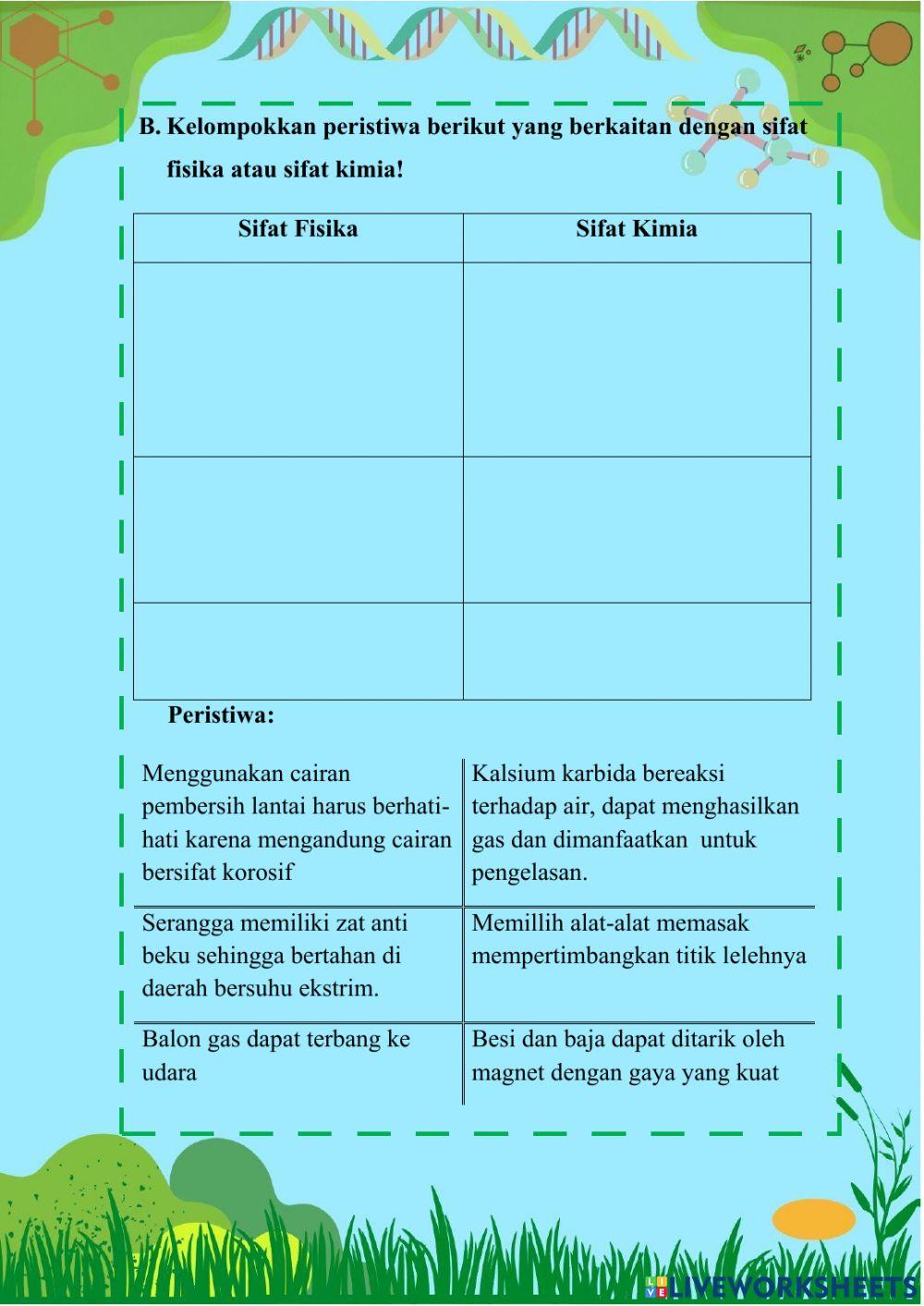 Sifat fisika-sifat kimia