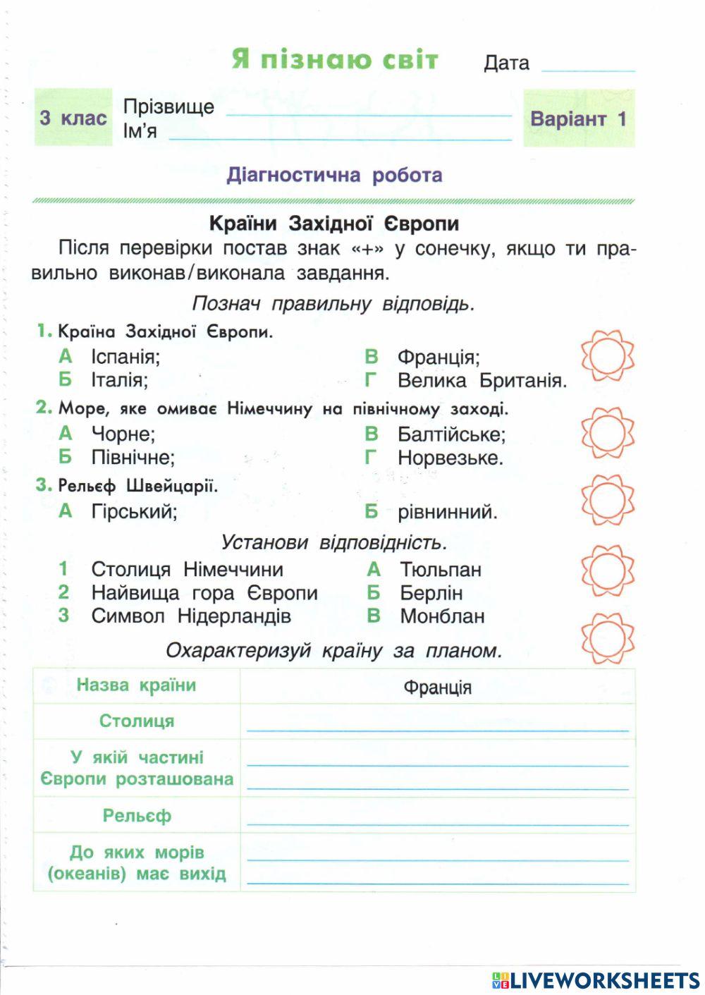 Країни Західної Європи