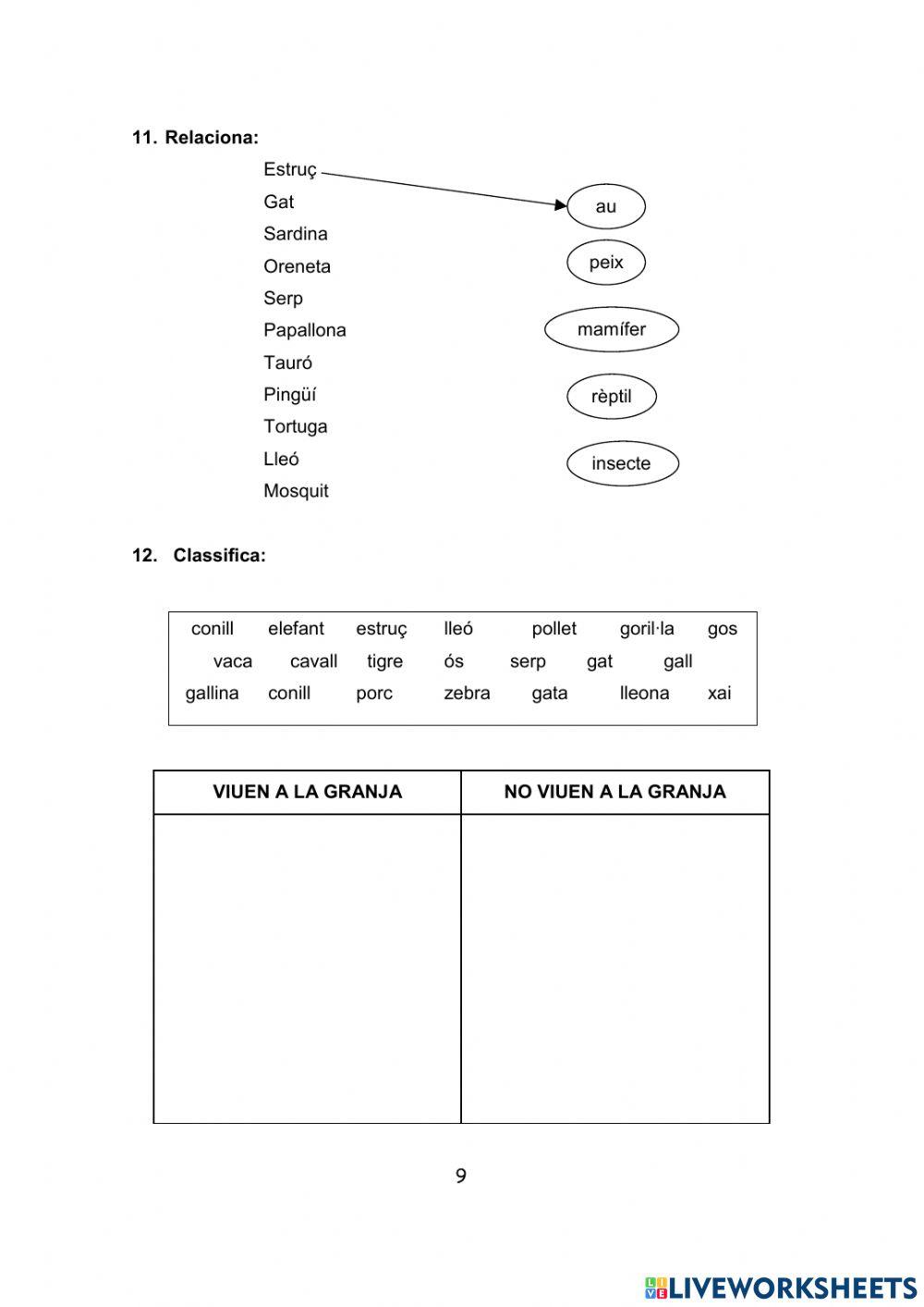 COMENCEM .Els animals الحيوانات COMENCEM .Els animals الحيوانات