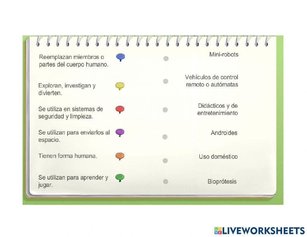 Hay robots cerca de mí!