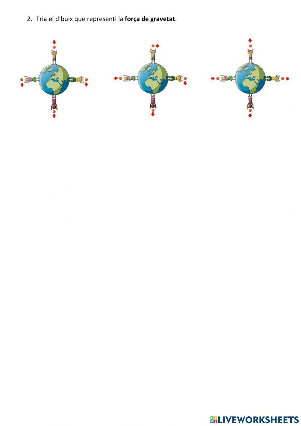 Les forces i l'energia. Les forces 4