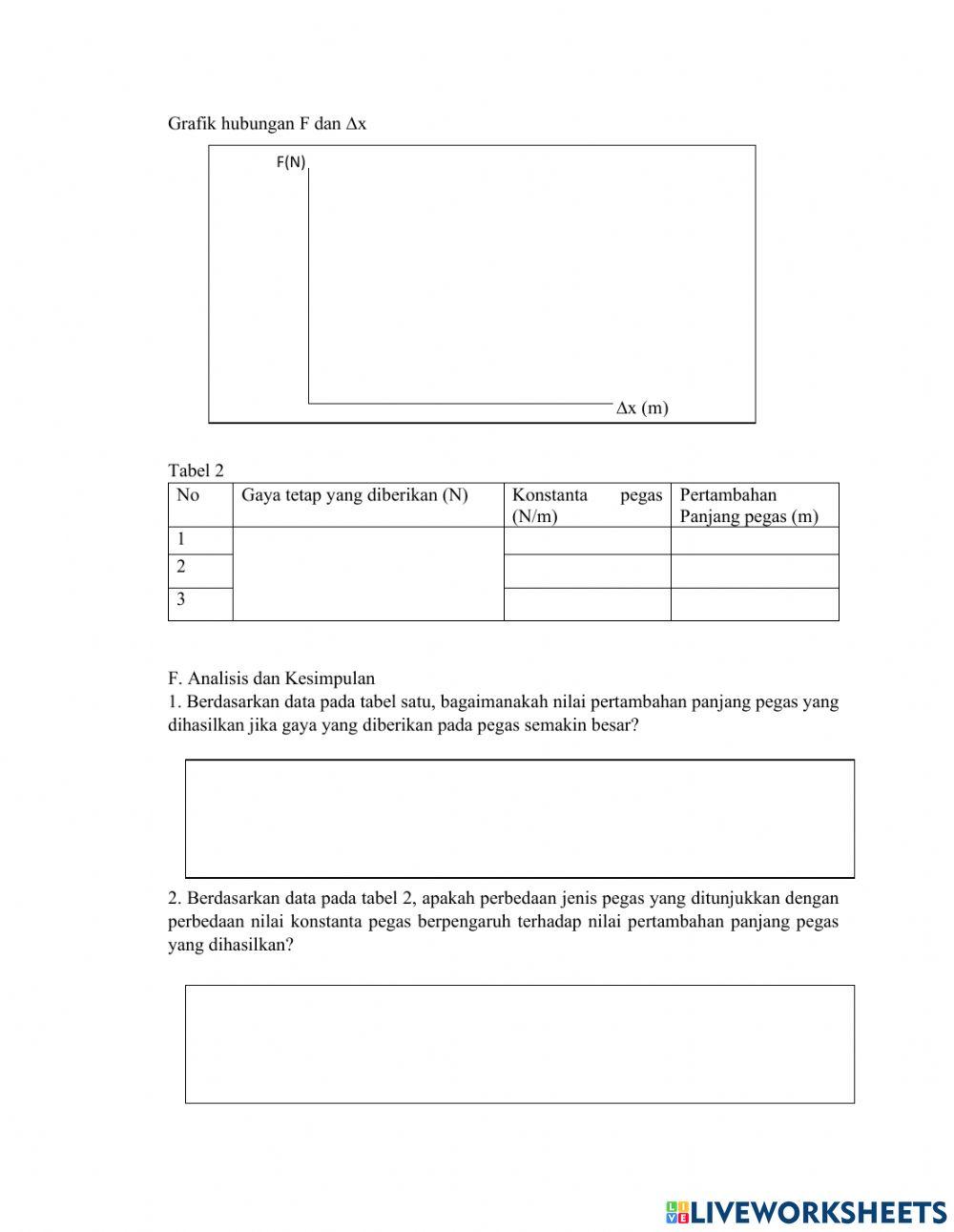 LKPD Elastisitas dan Hukum Hooke