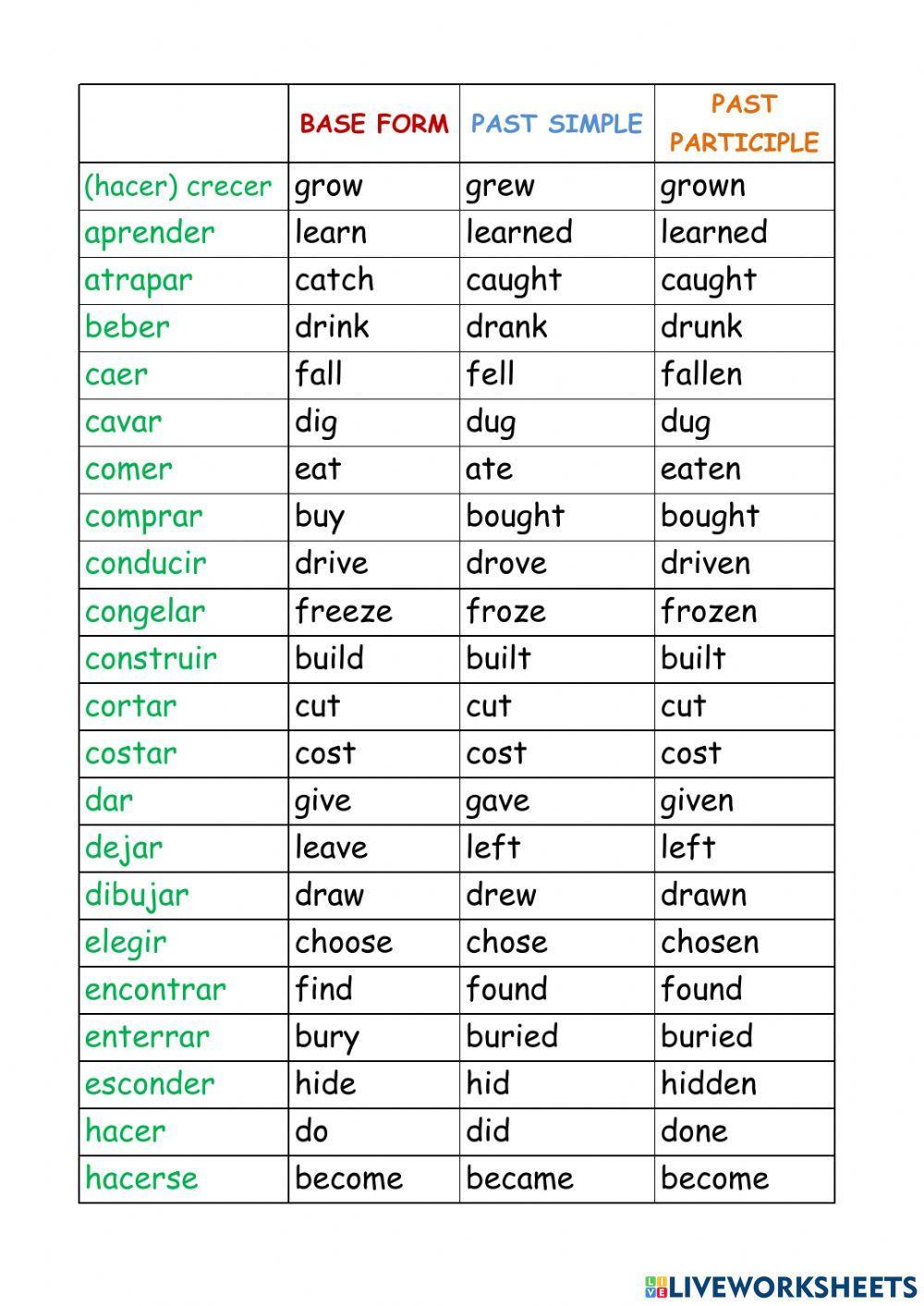 Tabla Verbos En Ingles Verbos irregulares exercise for 6º primaria | Live Worksheets